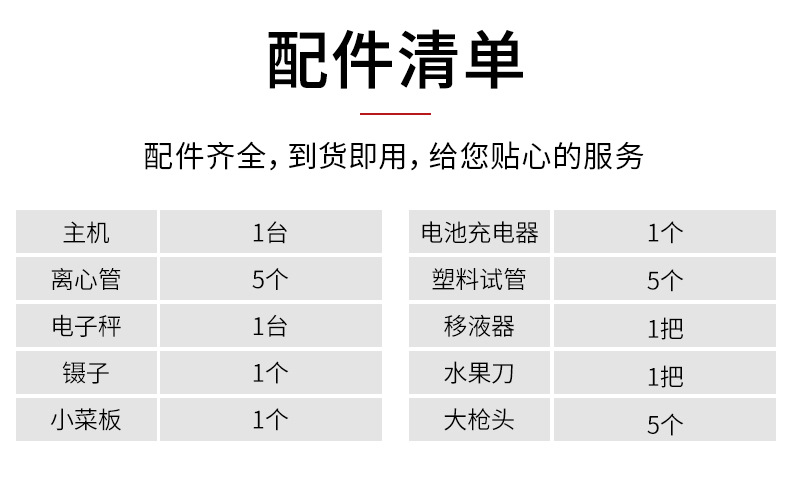 嘔吐毒素檢測儀
