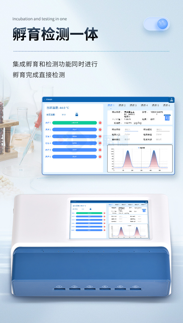 多通道真菌毒素檢測(cè)儀