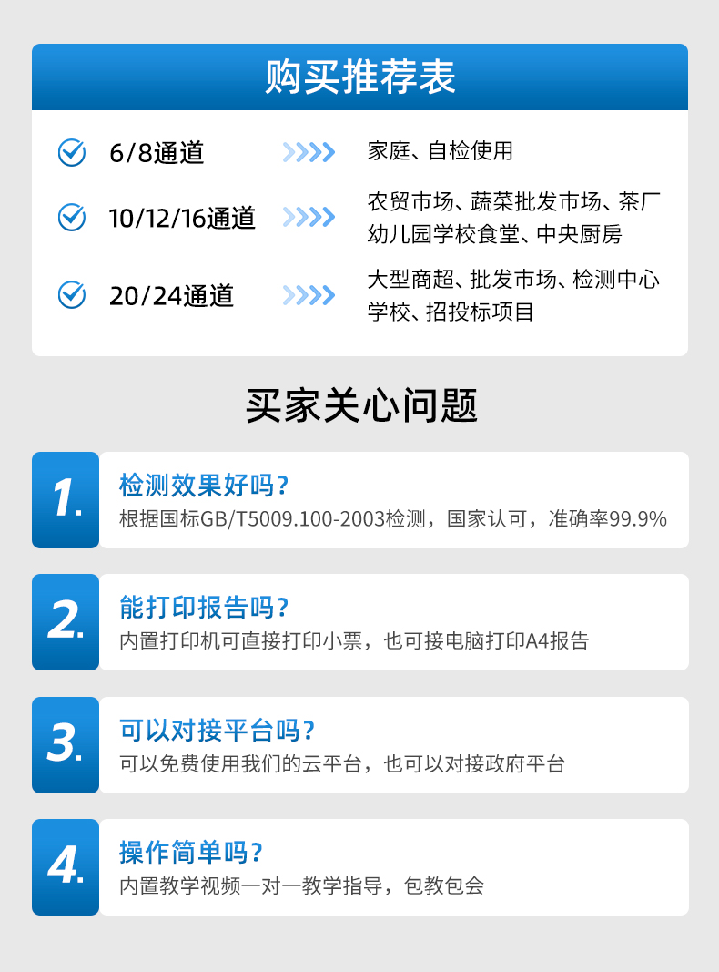 農(nóng)殘速測儀