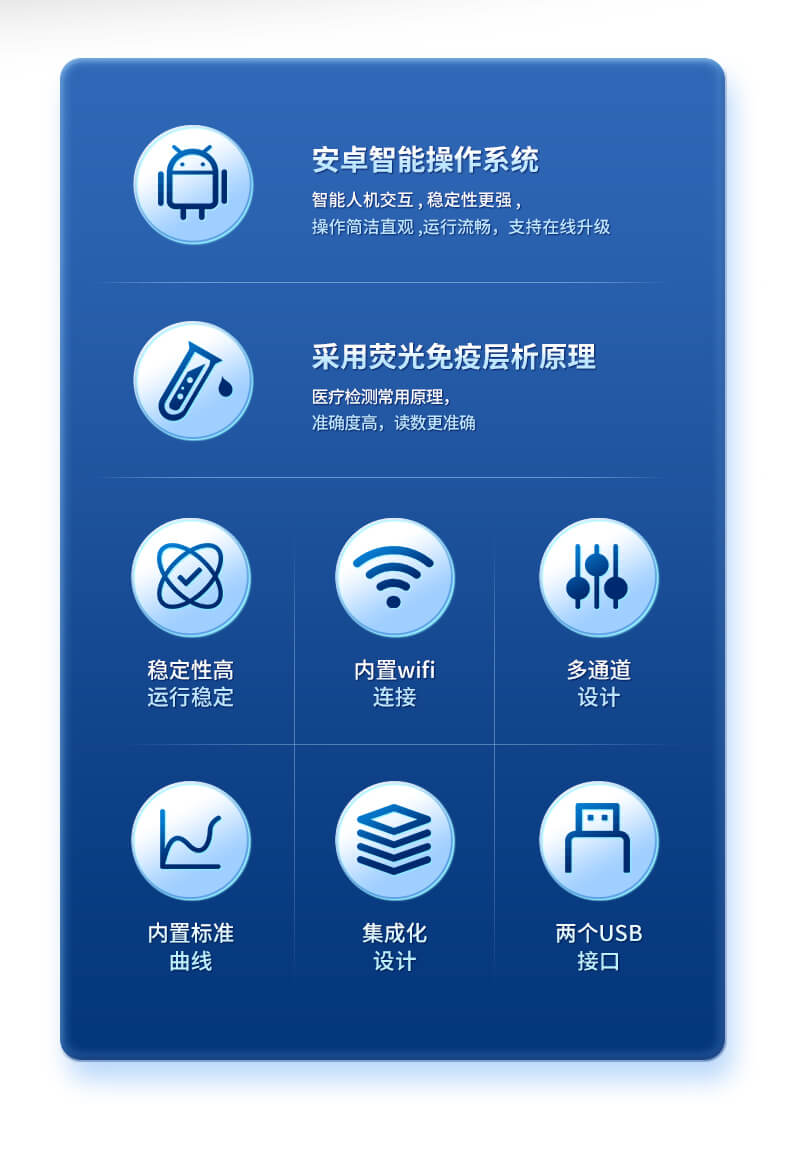 熒光定量農(nóng)藥殘留檢測儀