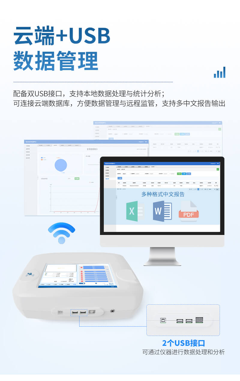 獸藥殘留檢測設(shè)備